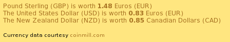 Screenshot of embedded currency rates